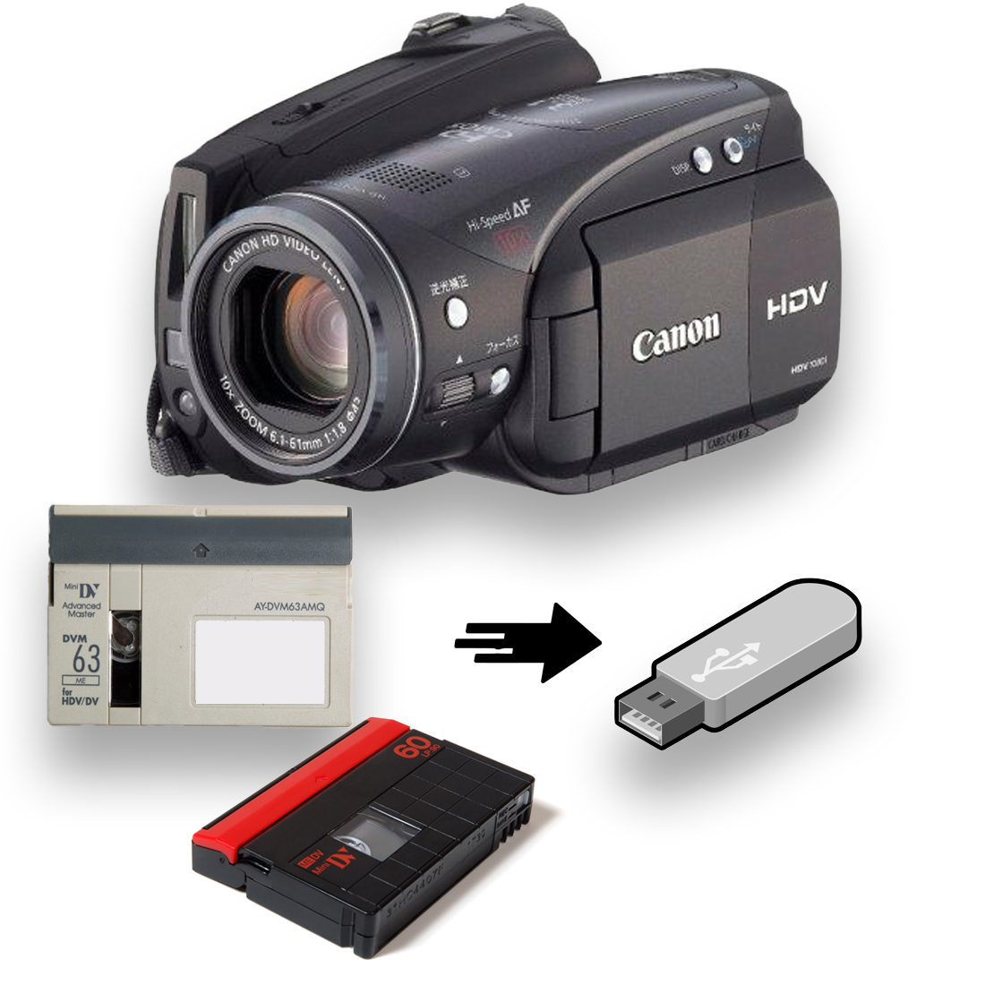 Canon HDV + miniDV Tape Player Camcorder Bundle w/ USB, HDMI Canon HDV + miniDV Tape Player Camcorder Bundle w/ USB, HDMI