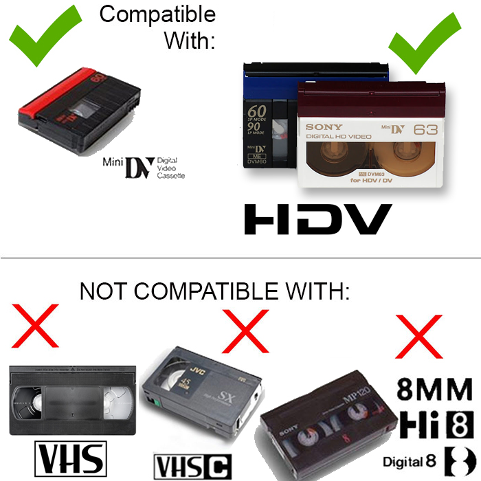 Canon HDV + miniDV Tape Player Camcorder Bundle w/ USB, HDMI