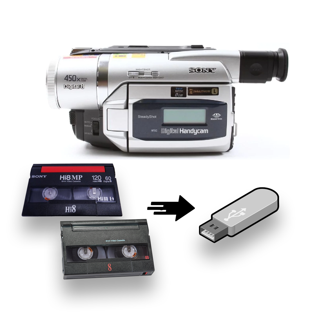 Hi8 and 8mm Tape Player Camcorder Playback Bundle w/ USB – TapePlayers.com
