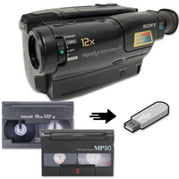 Sony 8mm Tape Player Camcorder Bundle w/ USB