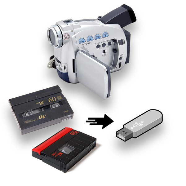 Canon miniDV Tape Player Camcorder Bundle w/ USB