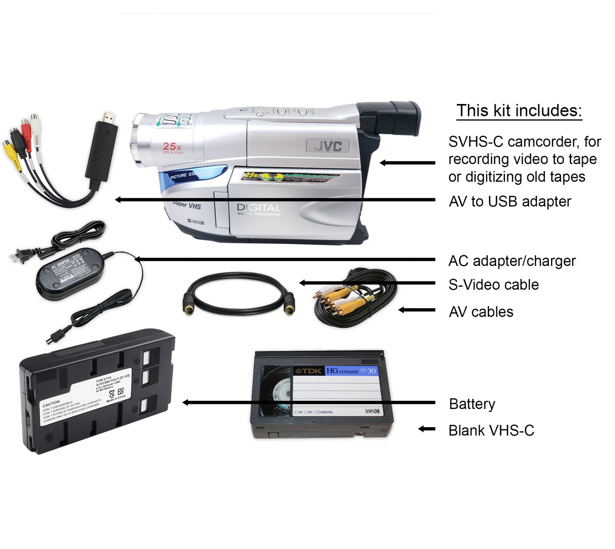 JVC VHS-C Tape Player Camcorder Bundle w/ USB – TapePlayers.com