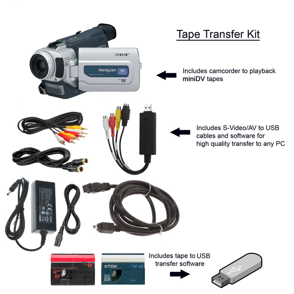 Cassette Player Camcorder For Mini Dv Tapes Mini Dv Tape Player